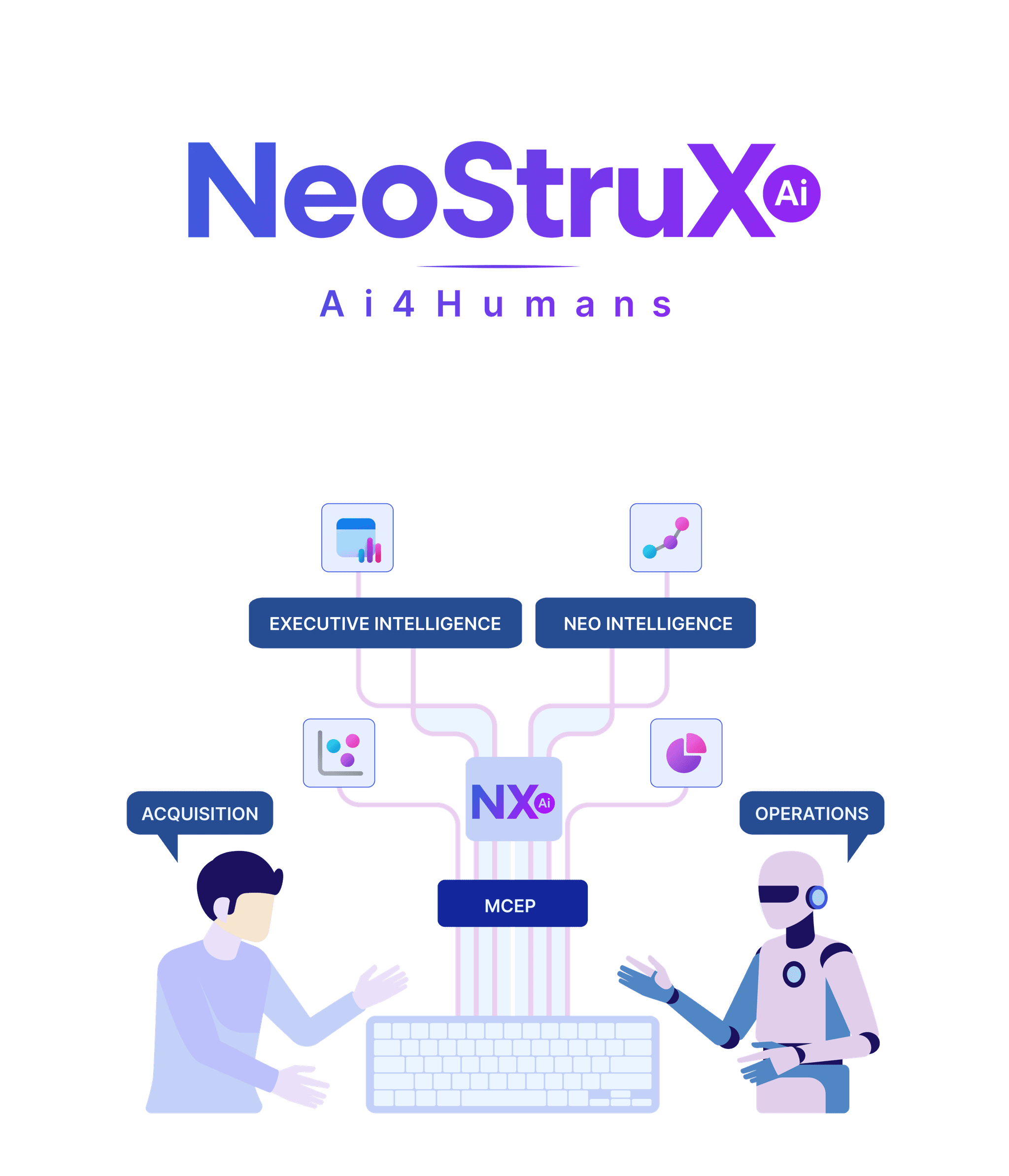 NeoStrux AI